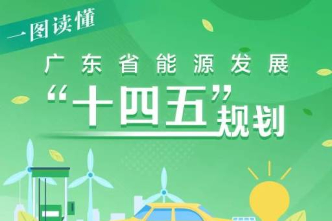 一圖讀懂